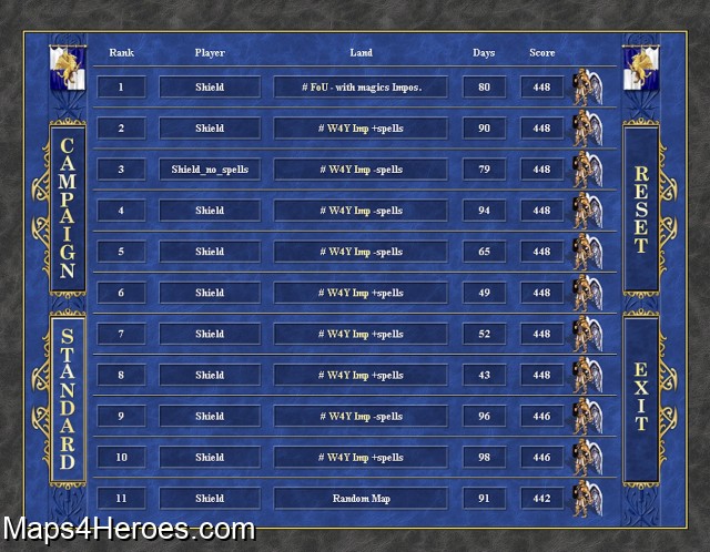 Best overall map of all time - World 4 You