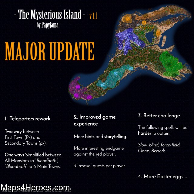 MAJOR UPDATE v1.1.c - The Mysterious Island